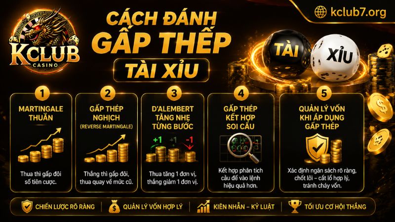 Hướng dẫn cách đánh gấp thếp tài xỉu hiệu quả
