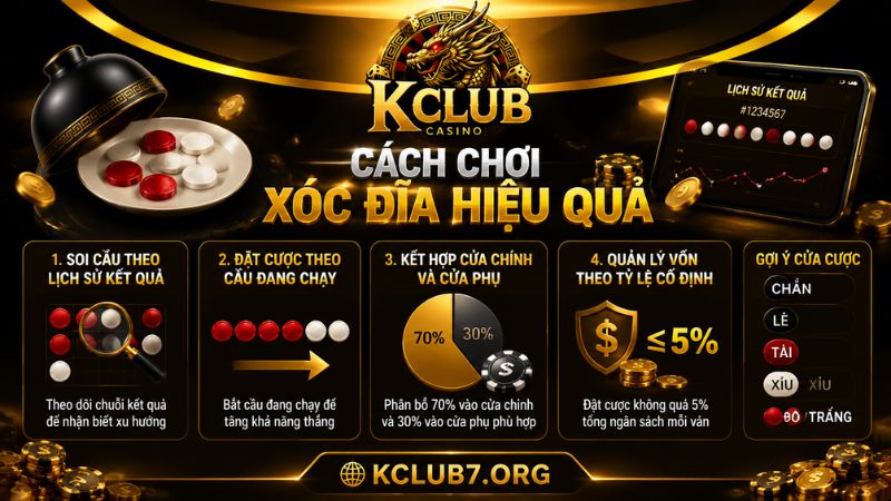 Cách chơi xóc đĩa thắng lớn từ chuyên gia