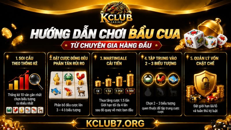 Cách chơi bầu cua luôn thắng bất bại từ chuyên gia
