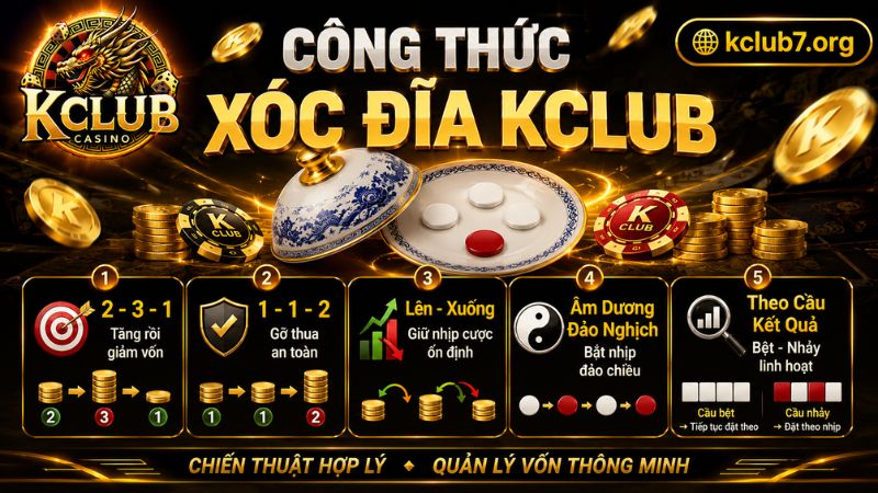 Các công thức đánh xóc đĩa luôn thắng tại KCLUB