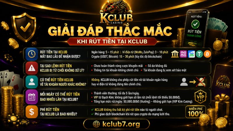 Giải đáp thắc mắc khi rút tiền tại KCLUB