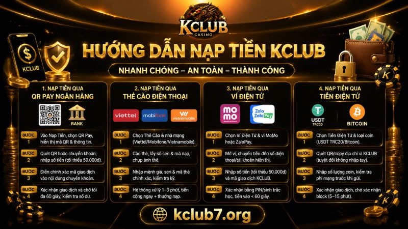 Hướng dẫn các bước nạp tiền KCLUB thành công
